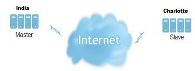 ../_images/02-10.png